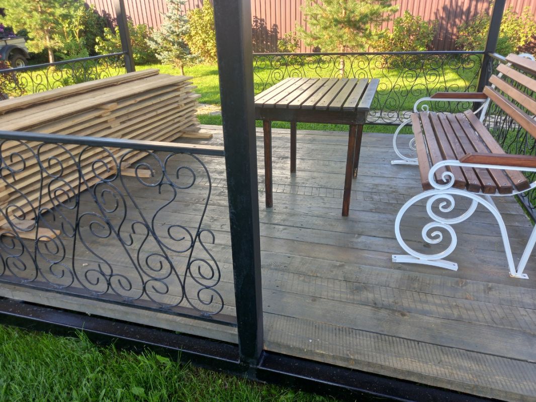 ��� ������� ���������� ������ ������ ������: ������������� ������� � �������� ���������