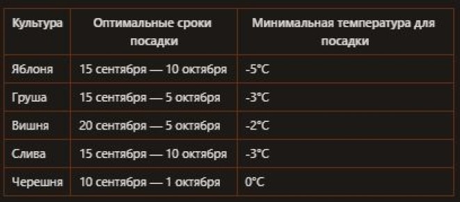 ������� �������� ������� ������� �������� ��������