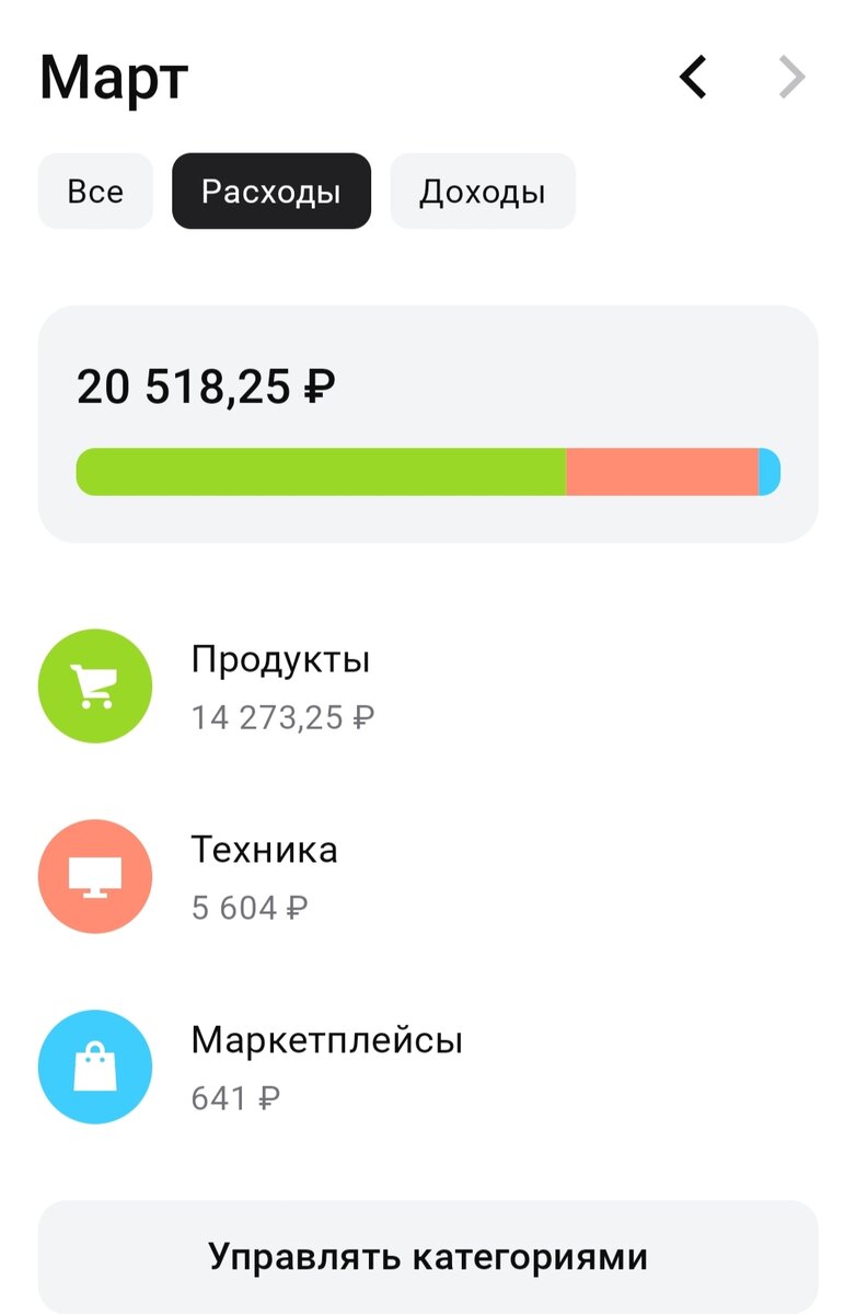 Вкусные советы для экономного меню в конце марта