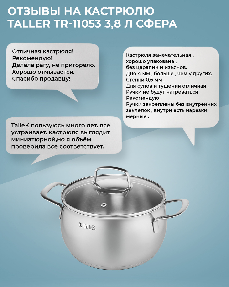 Потребительский опыт: отзывы на посуду TalleR