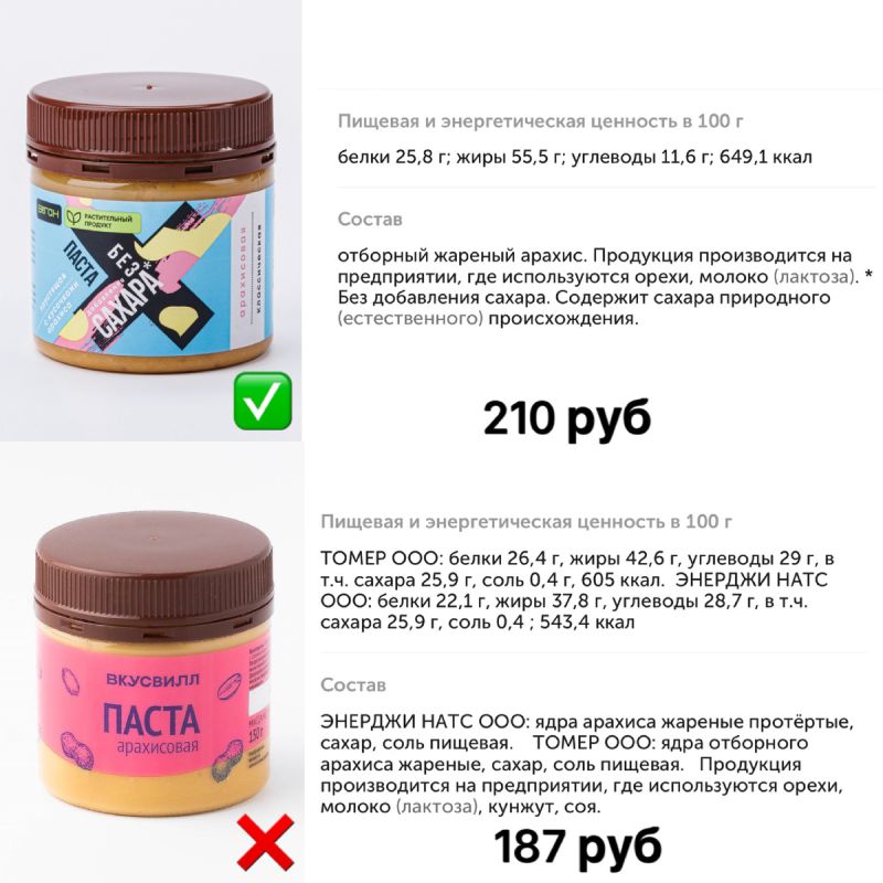 ���������� �����: ��� ������� ����� ����� ����������� ����������