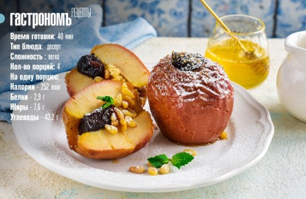 ������ � �����������: ������� � �������� ���������