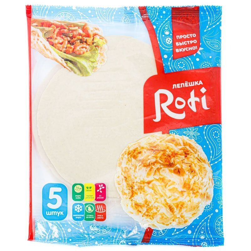 ������� ����: ���, ��� ����� ����� � ������� ���������